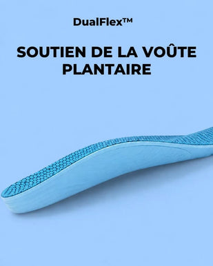 Soutien de la voûte plantaire